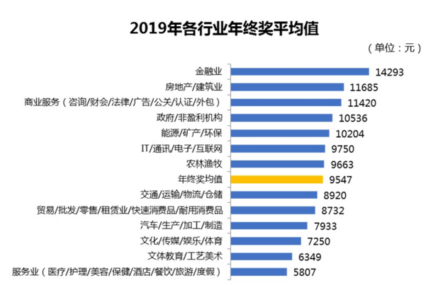 贡上广告传媒